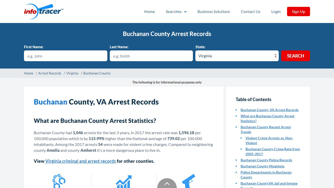 Buchanan County, VA Arrests, Mugshots & Jail Records - InfoTracer